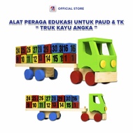 Mainan Edukasi Balok Kayu Truk Kayu Angka