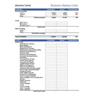 [#18] Business Start Up Costs Excel Template / Template Excel Kos Permulaan Perniagaan (Business Pla