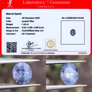 1.00 cts Blue Spinelnatural origin Burma est. No Treatment Memo LOGIN