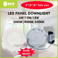 LED Panel Downlight 6W/12/18W Round
