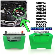 NS70 S95 DIN60AGM 50D26R 110D26L 120D26R CAR BATTERY PROTECTION COVER / BATTERY COVER