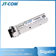 JT-COM โมดูลกิกะบิต SFP อุตสาหกรรม | 1.25G LC ดูเพล็กซ์หลายโหมด850nm 550M | DDM | อุณหภูมิกว้าง-40 ~