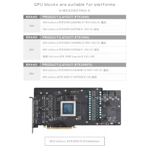 Bykski GPU Block For MSI RTX 3080 3090 GAMING X TRIO / SUPRIM , Video Card Water Cooler , Water Cool