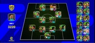 eFootball 2024 頂級球隊