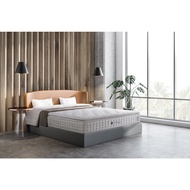 ECLIPSE GOLD SUITE HOTEL COLLECTION MATTRESS
