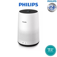 Máy lọc không khí Philips AC0820/10 - Hàng chính hãng - Bảo hành 24 tháng