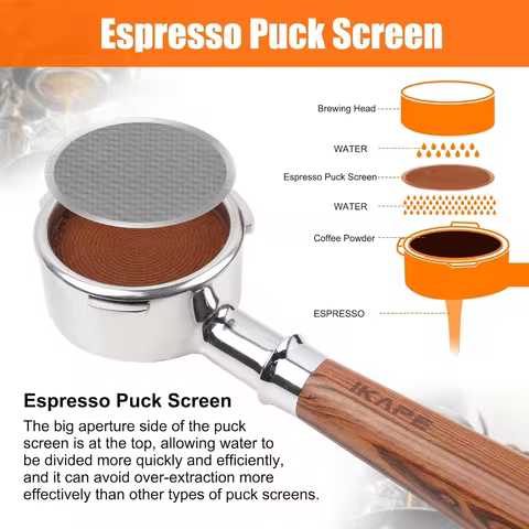 IKAPE 51/54/58.5mm Espresso Puck Screen Reusable coffee puck screen for Italian baristas Food-grade 