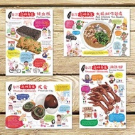 台灣恐怖美食 英文版 明信片組4入 滷雞腳+蚵仔麵線+皮蛋+豬血糕