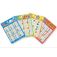 Multiplication table set for addition, subtraction, multiplication and division (2 sheets)