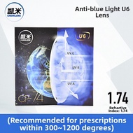 HELEN KELLER | Anti-Blue Light Trendy Black Frame Glasses