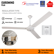 KDK CEILING FAN REGULATOR K15V0 60" / K15V0-PBR 60"  / K15W0 60" / K15W0-SL 60"  / K12V0 48"  / K12V