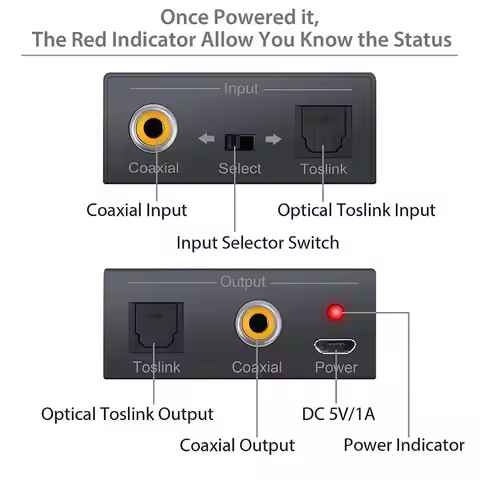 Coax Optical Toslink to Coax Optical audio Converter Adapter,Bi-Directional Switch with dc cable