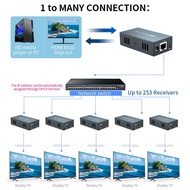 2023  150M HDMI IP Extender Via RJ45 Ethernet Network Cat5e Cat 6 7 Cable Via Switch 1 Transmitter T