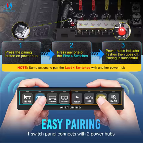 MICTUNING BC80 8-Gang Wireless Switch Panel,Dual Power Hubs,4 Control Modes,12V 24V 60A,Powered By A