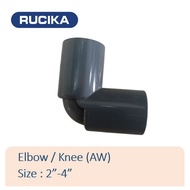 SIKU Elbow 2- 4 inch AWRUCIKA Knee Elbow AW Power/ Pipe Bend/ Pipe Fitting L Pipe Connection Elbow/ 