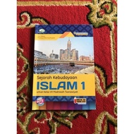 Islamic history class 1