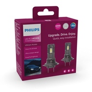 PHILIPS 汽車用 H7 LED 6000K 白光 車頭燈 大燈 (經濟版)