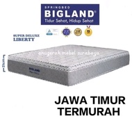 Kualitas No 1 Kasur Springbed Bigland Plush Top Super Deluxe [Jawa