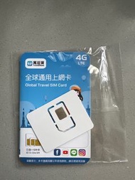 歐洲14日1GB SIM卡