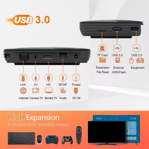 4GB 32GB 8K TV BOX Android 9 Smart Android TVBOX 9.0 Amlogic S905X3 Wifi 1080P BT 4K Set Top Box Med