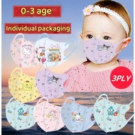 0-3 year old children's 3D three-dimensional children's Kulomi cartoon independent packaging mask