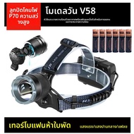 LVZI | ไฟฉายคาดหัวความสว่างสูง ความจุใหญ่ ซูม แบตเตอรี่ลิเธียม 18650