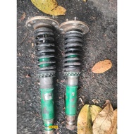 Adjustable Tien Wagon