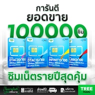 ✅  ซิมเทพดีแทค ซิมเทพ Dtac ซิมเน็ตรายปี ฟรี ใช้งาน 1ปี ซิมสุดคุ้ม ไม่อั้น ซิม simเทพ ซิมรายปี ร้าน T