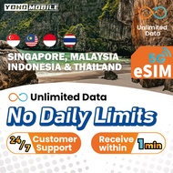 [Yoho] Singapore, Malaysia, Indonesia & Thailand eSIM Unlimited Data with 5G 1-10 Days Yoho Mobile O