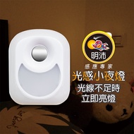 [MP7429] 90 Degree Rotating Light-Sensing Night Light (White/Yellow Light) -Bright Environment Does 
