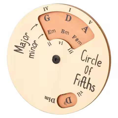 Wooden Melody Tool Round Circle Of Fifths Wheel Guitar Chord Wheel Wooden Melody Tool Chord Wheel Fo