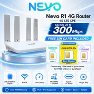 Nevo R1 4G High Speed Router | 300 MBPS | CPE906 4G Router | 4G LTE High Speed Router | 4G WiFi Mode