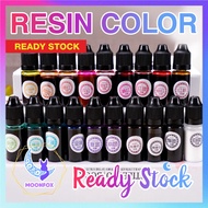 [ SET ] 30 bottle Epoxy Resin Color Liquid Epoxy Resin Dye Colorant for Resin Coloring Art DIY