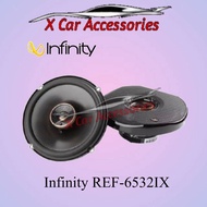 Infinity Reference REF-6532ix 6-1/2'' (160mm) Coxial Shallow Mount RMS 55W