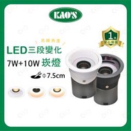 (A Light)附發票 KAOS LED 三段變化光線角度崁燈 7W + 10W 7.5CM 防眩光崁燈 嵌燈 高氏