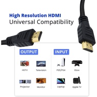 Genuine Fintex projector HDMI cable, versatile, stable connection, low latency and wide compatibilit