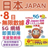 開心電訊 - 【日本】8日無限數據+5G網絡高速不限速丨數據卡 上網咭 sim卡丨網絡共享 即買即用 方便快捷 支援雙網絡