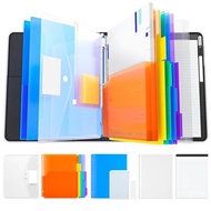 JoyCat 3 Ring Binder Clipboard with Storage, PU Magnetic Clipboards Folder(12.4"x10.2"), Refillable 