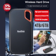 【STOCK】[1TB 2TB 4TB 6TB 64TB] High-Speed Solid-State Mobile Hard Drive Home Portable Large-Capacity 
