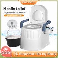 Kloset Closed Wc Jongkok Duduk Pispot Kursi Toilet Wanita Hamil Portable