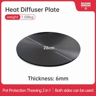 KUHN RIKON Heat Diffuser 2 In 1 Heat Conduction Plate Defrosting Tray Thermal Board for Gas Stove Prevent Pot Scorching Multi-function Kitchen Tools Swiss Design