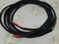 美國audioquest喇叭線