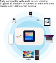 4G WiFi Router, 4G LTE USB WiFi Modem with Micro SIM Card Slot, Support for Up to 10 Devices, 150Mbp
