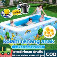 Baru kolam renang intex anak/kolam renang anak jumbo/balon renang