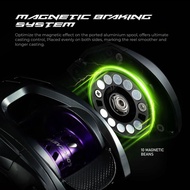 EUPRO TWIN FOX XR BC REEL