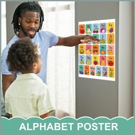 AbC Poster Classroom Alphabet Posters Playroom Decor Letter Learning Wall Decor Self-Adhesive Educat