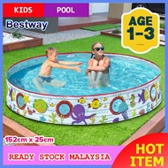 BESTWAY (RP35) 55029 Kids Swimming Pool Children Play Pool Round Swimming Pool Cute Cartoon Kolam Ma