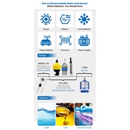 Brand new  GLT500 4~20mA RS485 Stainless Steel Water tank Level Sensor for Rivers and Lakes