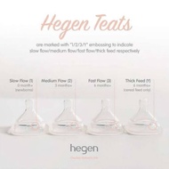 Hegen Teat 2 Pack | Hegen Teat Extra Slow Flow | Hegen Teat Slow Flow | Hegen Teat Medium Flow | Heg