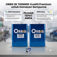 Orbis 2K Standard Thinner 3L/2K Slow Thinner 3L/Thinner kereta